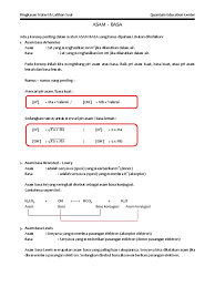 Check spelling or type a new query. Quantum Edu Center Ringkasan Materi Kimia Kelas Xi Semester 2 Pdf