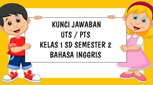 Kurikulum 2013 sd kelas 1 (siswa) kurikulu. Soal Uts Bahasa Inggris Kelas 1 Sd Semester 2 Dan Kunci Jawaban Pts Semester Genap 2021 Tribun Pontianak