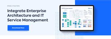 Whether it is a product they are selling or supplies for the bathroom, all inventory needs to be recorded and tracked to be replenished. Extending The Value Of Ea Programs With Servicenow