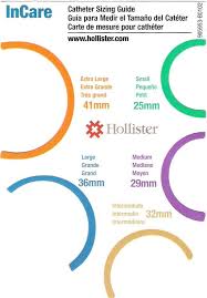 Condom Catheter Size Chart Best Picture Of Chart Anyimage Org