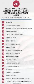 Remarkable Business Planning Analyst Fedex Salary Super Legit Online Jobs Earn Money Online Fast How To Get Money