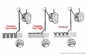Sewing machine bottom thread loose. Sewing Machine Loose Stitches On Bottom Novocom Top