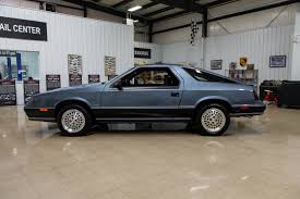 Image result for Gunmetal Blue 1984 Plymouth