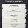 This is the best thing you can do for yourself if you decide to paint an entire kitchen's worth of cabinets. Https Encrypted Tbn0 Gstatic Com Images Q Tbn And9gctimnh5zbixnv Wvxhytm Urz Nyib0hfsru25tocrbxtc5pp2r Usqp Cau