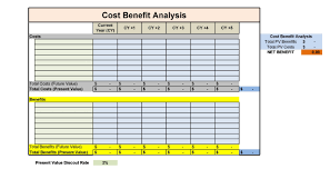 Tables allow you to analyze your data in excel quickly and easily. 28 Simple Cost Benefit Analysis Templates Word Excel