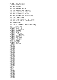We did not find results for: Klinik Kesihatan Puchong Batu 14 Posts Facebook