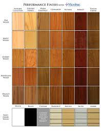 Mantel Wood Products Species And Finish Colors Chart