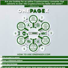 The world's biggest cryptocurrency and the world's largest fiat currency. Onepagex The Simplest Cryptocurrency Converter In The World Steemit
