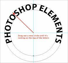 The you can draw the circle without the <shift>. Put Text On The Bottom Of A Circle With Photoshop Elements