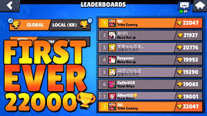Kairostime's tier lists take the spotlight here since he always breaks down the best brawlers by game mode, and does it with amazing accuracy and positively. 22000 Trophies Brawl Stars World Record Holder 1100 Leon 1000 Barley And More Youtube