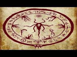 Sarkic Cults Overview Scp Group Of Interest Sarkicism Youtube Scp Foundation Demonology