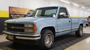 Image result for Pastel Blue 1991 Sonoma