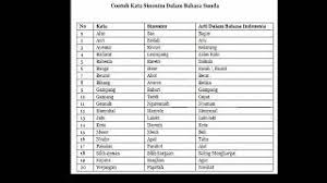 Check spelling or type a new query. Mengenal Sinonim Bahasa Sunda Kelas 4 Sd Youtube