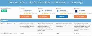 3 Best Jira Software Alternatives To Manage It Services