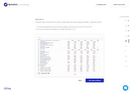 This finance assistant test is designed considering eeoc guidelines. Skill Tests Complete Guide To Assessments Examples