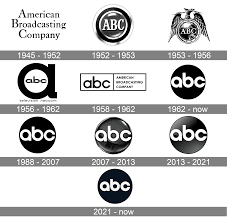 ABC Logo and symbol, meaning, history, PNG, brand