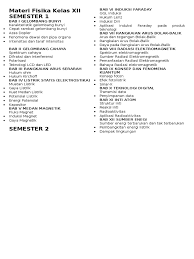 Bab 0 gerak harmonis …silakan download di sini. Materi Fisika Kelas 12 Semester 1 Kurikulum 2013 Dengan