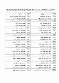 اسماء جوازات السفر الواردة للقنصلية بتاريخ قنصلية جمهورية مصر العربية في الكويت فيسبوك