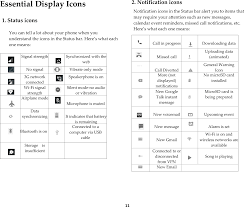 On some sprint devices, this hash code can be dialed to force a network reset. U683cl Smartphone User Manual Unimax Communications