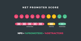 How likely are your to recommend company a to a friend to colleague, where 0 is very unlikely and 10 is very likely. How To Calculate Net Promoter Score In Excel Template For Download