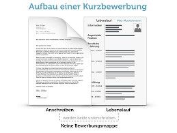 Manuela musterfrau musterweg 1 12345 musterstadt empfänger. Bewerbung Fur Einen 450 Euro Job Tipps Beispiele