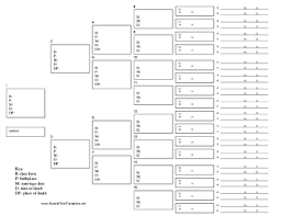 6 Generation Family Tree With Vital Statistics Template