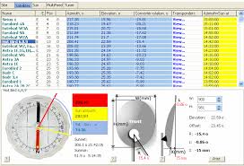 Download Sathunter Software For Calculate Angles Of Satellite Dishes Satellite Dish Satellites Satellite Dish Antenna