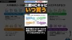 [Mitsubishi HC Cap] Has the stock price risen too much due to ...