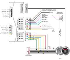 As soon as the state of logic input 2 (li2) goes high. Engine Start Stop Button Secretech