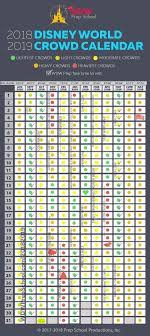 disney crowd chart in 2019 disney crowds disney crowd