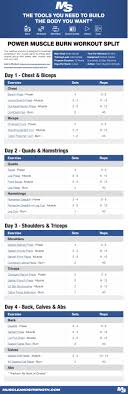 4 Day Power Muscle Burn Workout Split Mass Building Muscle Building Workouts Compound Exercises