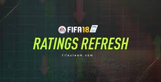 Florian grillitsch (born 7 august 1995) is an austrian professional footballer who plays for 1899 hoffenheim and the austria national team as a midfielder, or centre back Fifa 18 Ratings Refresh Fifa 18 Winter Upgrades Downgrades