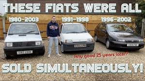 Image result for Turchese 1995 Fiat