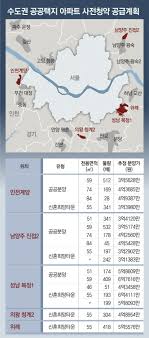 이 단지는 위례중앙광장 맞은 편에 들어선다. Xebl089p5r K5m