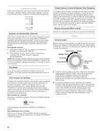 I've seen a lot of negative reviews on this washer. Kenmore He2 Plus User Manual Page 42 80 Also For He2plus 110 4751 He2plus 4753