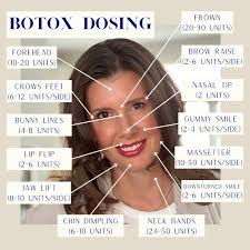 Unlock the full potential of tox beyond wrinkles! Did you know it can lift  your nose tip and ease clenching and grinding too? Stop ✋ sleeping