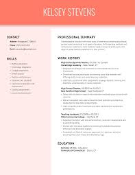 The goal of a position paper is to convince the audience that your focused topic: 2021 High School Teacher Resume Examples Myperfectresume