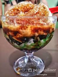 Selain menyegarkan suasana juga apalagi jika minum es campur bareng teman atau sahabat. 78 Gambar Macam Macam Es Teler Hd Gambar Pixabay