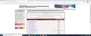 Masukkan kata kunci yang bersesuaian di bawah ruangan ' nama kelayakan ' dan ' nama ipt ' (sebahagian. Https Pbs Mypolycc Edu My Images Akreditasi Tatacara Carian Status Akreditasi Program Pengajian Pbs 22072020 Pdf