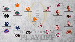 Complete list of college football national championship teams. College Football Playoff What If It Expanded To 12 Teams Sports Illustrated