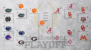 Matchup (odds, total), start time, tv channel. College Football Playoff What If It Expanded To 12 Teams Sports Illustrated