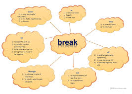 Phrasal Verb Break Verb English Language Holiday Break
