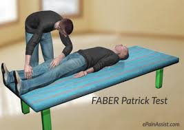 Image result for FABER Test