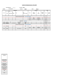 Merujuk kepada amalan simpan kira yang tidak mengikut sistem catatan bergu. Contoh Pengisian Buku Stok Spbt