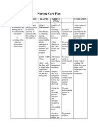 Related articles more from author. Nursing Care Plan Impaired Skin Integrity Wound Health Sciences Nursing Care Plan Nursing Care Care Plans
