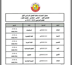 جدول امتحانات الصف الثالث الاعدادي محافظة الشرقية الترم الأول 2021 يوم السبت 30 يناير مادة اللغة العربية تابعوا نتائج امتحانات الشهادة الاعدادية الترم الأول 2021. ÙˆØ²Ø§Ø±Ø© Ø§Ù„ØªØ¹Ù„ÙŠÙ… Twitterren Ø£Ø¹Ù„Ù†Øª ÙˆØ²Ø§Ø±Ø© Ø§Ù„ØªØ¹Ù„ÙŠÙ… Ø¹Ù† ØµØ¯ÙˆØ± Ø¬Ø¯Ø§ÙˆÙ„ Ø§Ø®ØªØ¨Ø§Ø±Ø§Øª Ù†Ù‡Ø§ÙŠØ© Ø§Ù„ÙØµÙ„ Ø§Ù„Ø¯Ø±Ø§Ø³ÙŠ Ø§Ù„Ø£ÙˆÙ„ Ù„Ø·Ù„Ø¨Ø© Ø§Ù„Ù…Ø¯Ø§Ø±Ø³ Ø§Ù„Ù†Ù‡Ø§Ø±ÙŠ Ùˆ ØªØ¹Ù„ÙŠÙ… Ø§Ù„ÙƒØ¨Ø§Ø± Ù„Ù„Ø¹Ø§Ù… Ø§Ù„Ø¯Ø±Ø§Ø³ÙŠ 2018 2019 Ù… ÙˆØ°Ù„Ùƒ Ù„Ù„Ø­Ù„Ù‚ØªÙŠÙ† Ø§Ù„Ø£ÙˆÙ„Ù‰ Ø§Ù„Ø«Ø§Ù†ÙŠØ© ØªØ¹Ù„ÙŠÙ… ÙƒØ¨Ø§Ø±