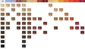 Up To Date Matrix Semi Permanent Hair Colour Chart Matrix