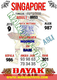 Pin Di My Saves