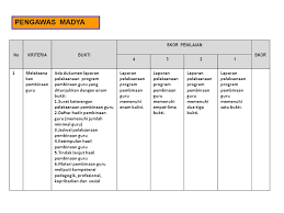We did not find results for: Instrumen Pelaksanaan Program Pengawasan Ppt Download