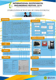 A short talk which you give to the two markers of your project (in the summer assessment period).; Facebook